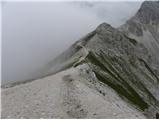 Rifugio Rio Gere - Sella di Punta Nera